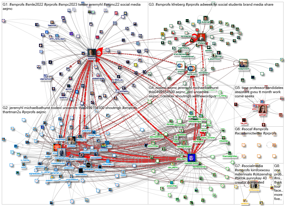 #SMProfs_2022-11-17_21-29-00.xlsx