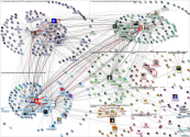 NodeXL Twitter NodeXL SNA Map and Report for Friday, 18 November 2022 at 17:08 UTC