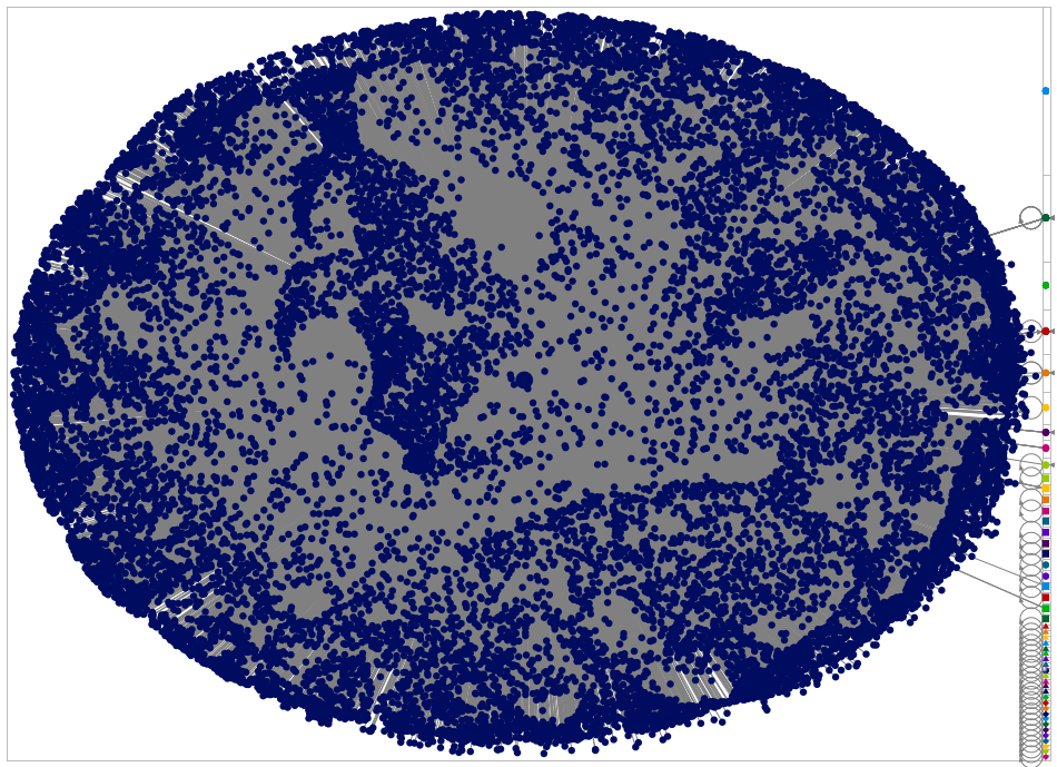 New Twitter policy is freedom of speech, but not freedom of reach. Twitter NodeXL SNA Map and Report