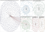 NodeXL Twitter Selected Dominion Related Tweets and Retweets Saturday, 19 November 2022 at 17:10 UTC