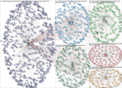 NodeXL Twitter Sleected Dominion Related Tweets and Retweets Saturday, 19 November 2022 at 17:10 UTC