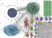 NodeXL Twitter Filmyourhospital live collection Monday, 21 November 2022 at 22:30 UTC