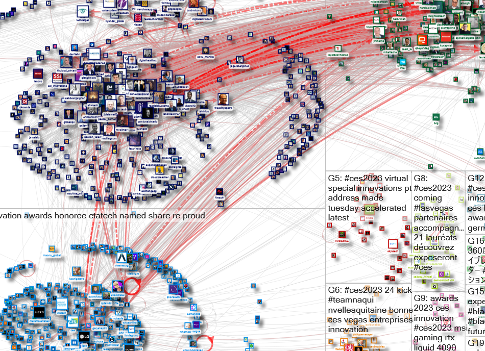 #CES2023 Twitter NodeXL SNA Map and Report for Thursday, 24 November 2022 at 11:19 UTC