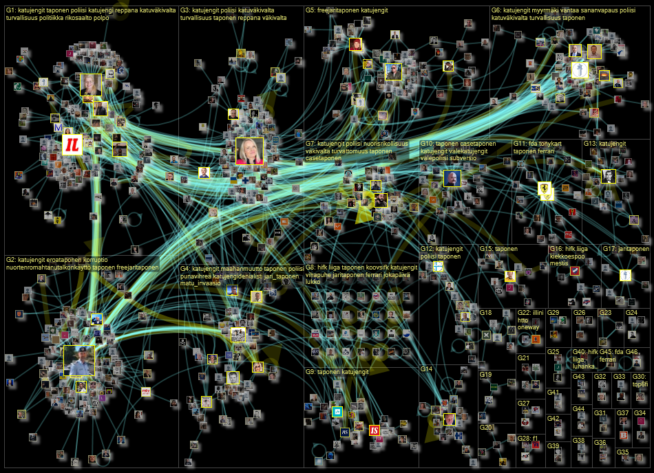 taponen Twitter NodeXL SNA Map and Report for torstai, 24 marraskuuta 2022 at 16.41 UTC