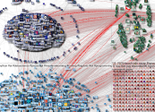 #100DaysOfCode Twitter NodeXL SNA Map and Report for Thursday, 24 November 2022 at 15:40 UTC