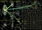 Kela OR @kelafpa lang:fi Twitter NodeXL SNA Map and Report for torstai, 24 marraskuuta 2022 at 17.00