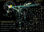 suomenkuvalehti.fi Twitter NodeXL SNA Map and Report for perjantai, 25 marraskuuta 2022 at 12.03 UTC