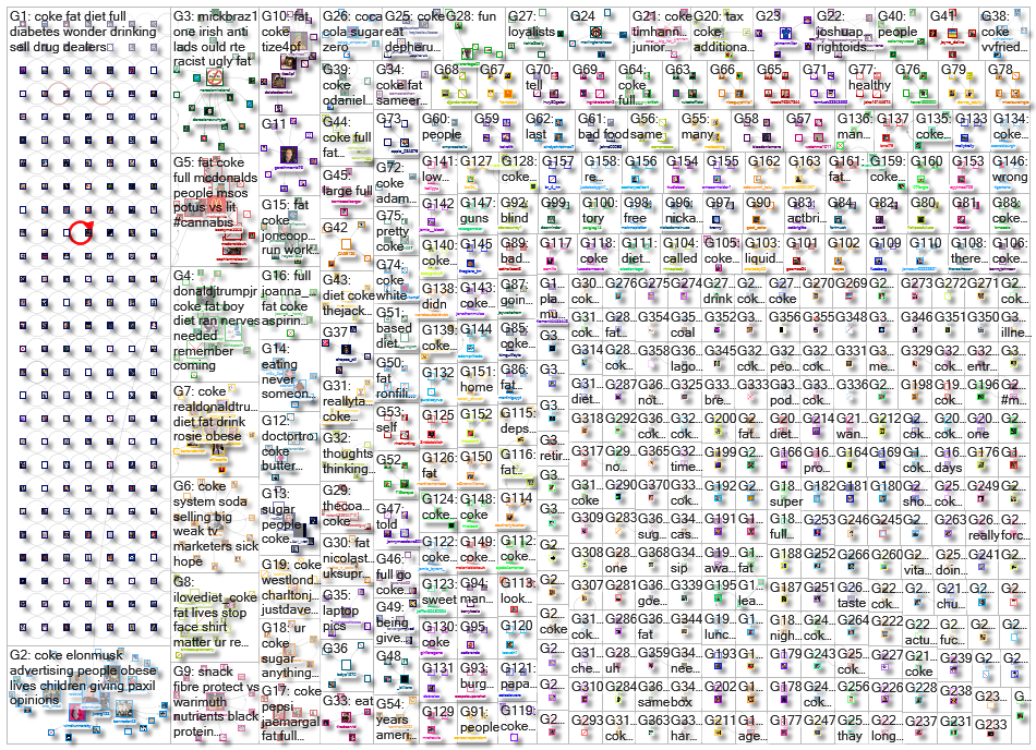 coke (fat OR obese OR obesity OR %22soda tax%22 OR diabetes) _2022-11-25_13-36-23.xlsx