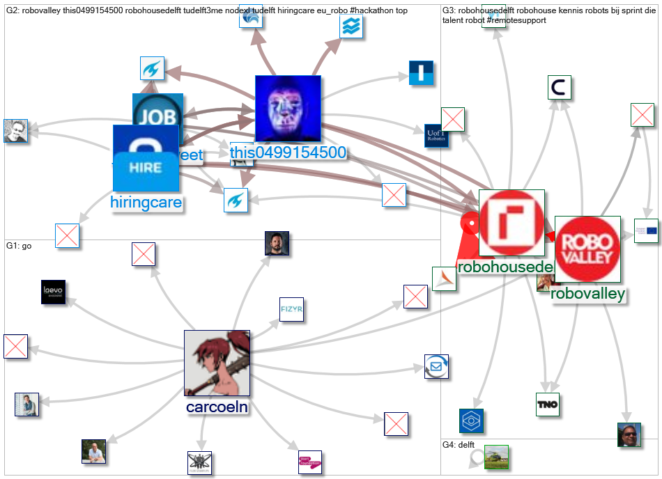 robovalley_2022-11-25_23-40-48.xlsx