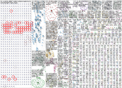 NodeXL Twitter NPR China Cities Prior to Fire Tweet ID List Tuesday, 29 November 2022 at 20:57 UTC