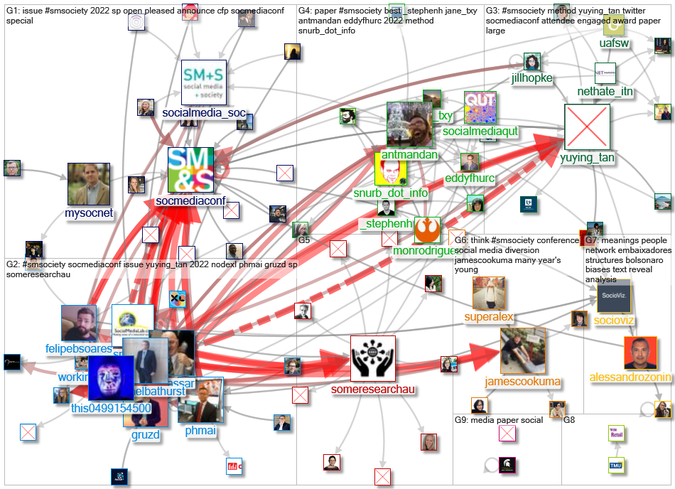 #SMSociety_2022-11-29_21-57-20.xlsx