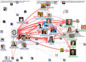 #TeQueremosAli Twitter NodeXL SNA Map and Report for Wednesday, 30 November 2022 at 10:03 UTC