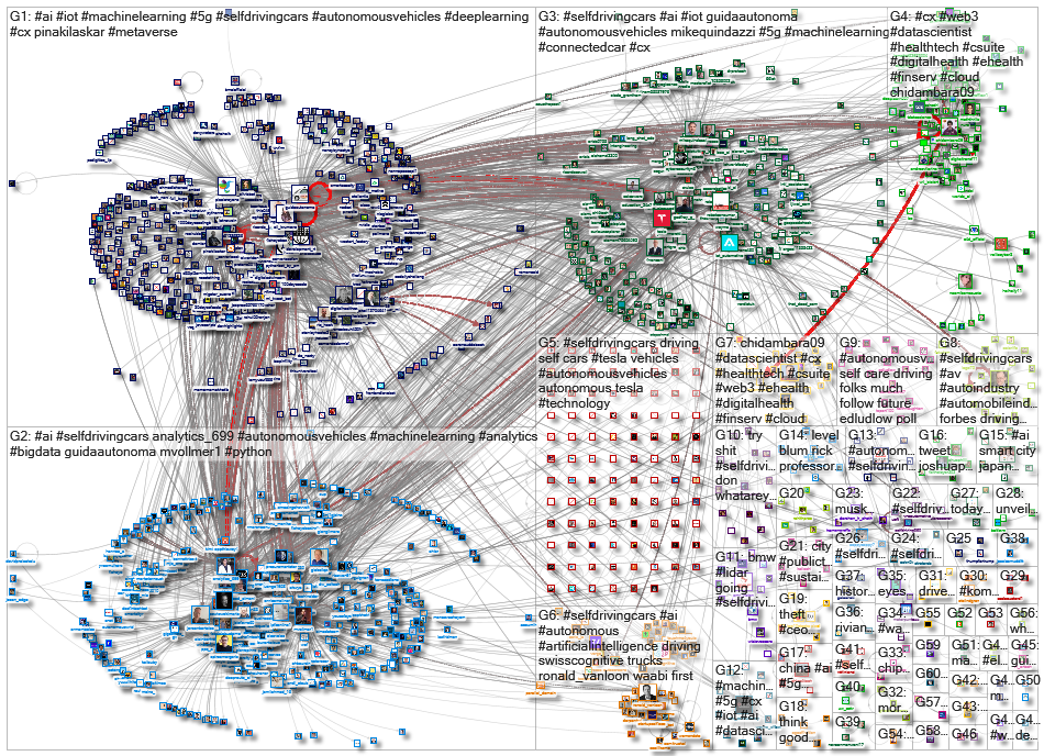 #selfdrivingcars_2022-11-30_05-29-21.xlsx