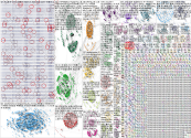 北京 OR 上海 OR 广州 Twitter NodeXL SNA Map and Report for Wednesday, 30 November 2022 at 23:48 UTC