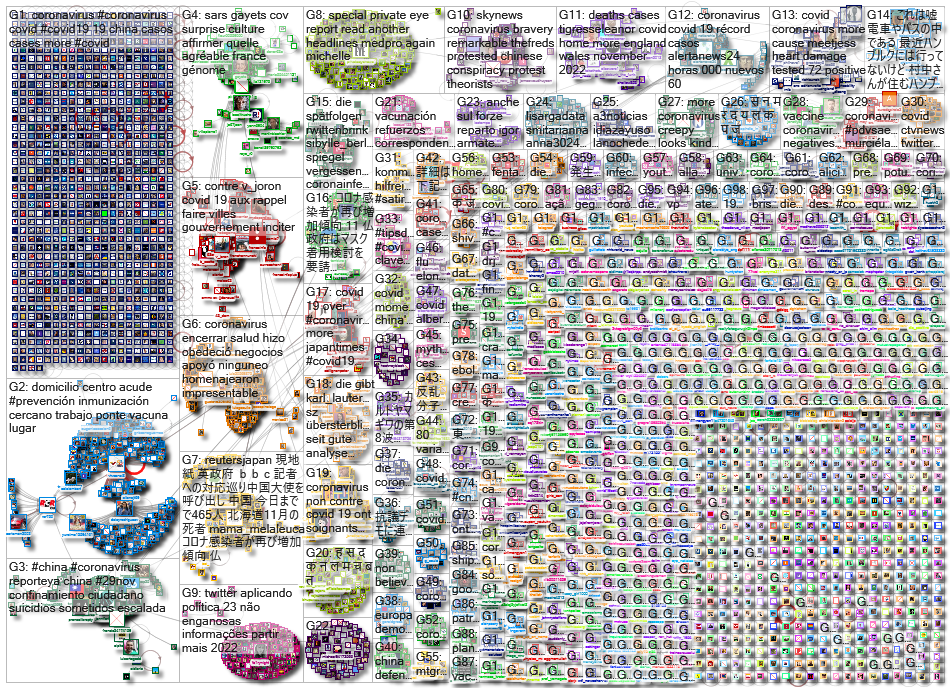 Coronavirus_2022-12-01_03-09-21.xlsx