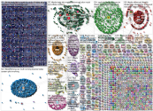 #Tesla Twitter NodeXL SNA Map and Report for Thursday, 01 December 2022 at 12:36 UTC