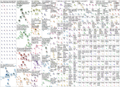 long covid geocode:47.2257,-120.2650,250mi Twitter NodeXL SNA Map and Report for Friday, 02 December