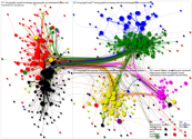 Bundestag November 2022 Internal Network