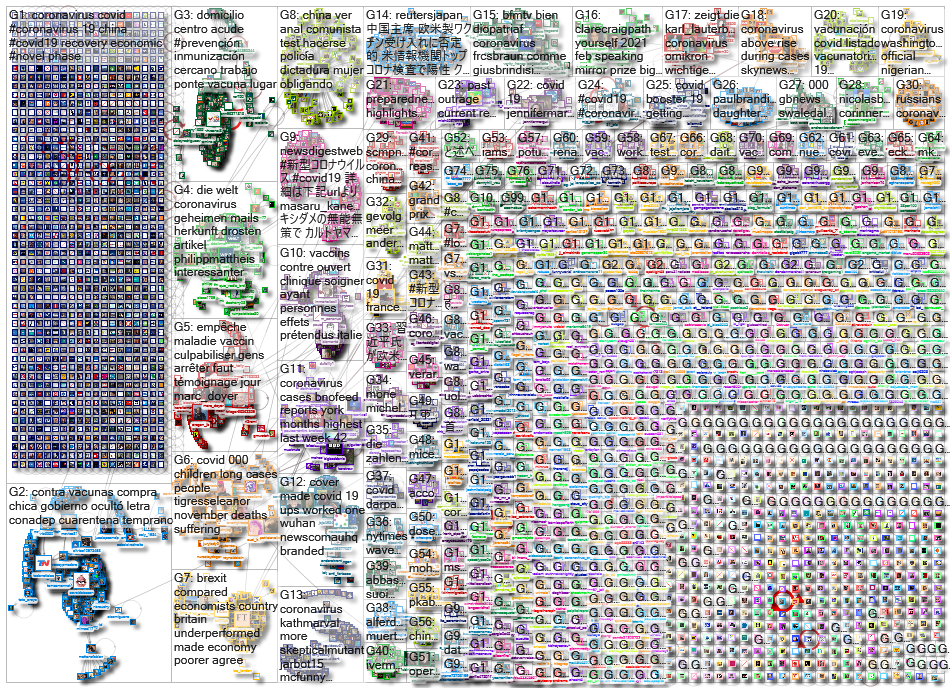 Coronavirus_2022-12-05_02-15-01.xlsx