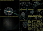 #ChezKroemer Twitter NodeXL SNA Map and Report for Tuesday, 06 December 2022 at 14:29 UTC