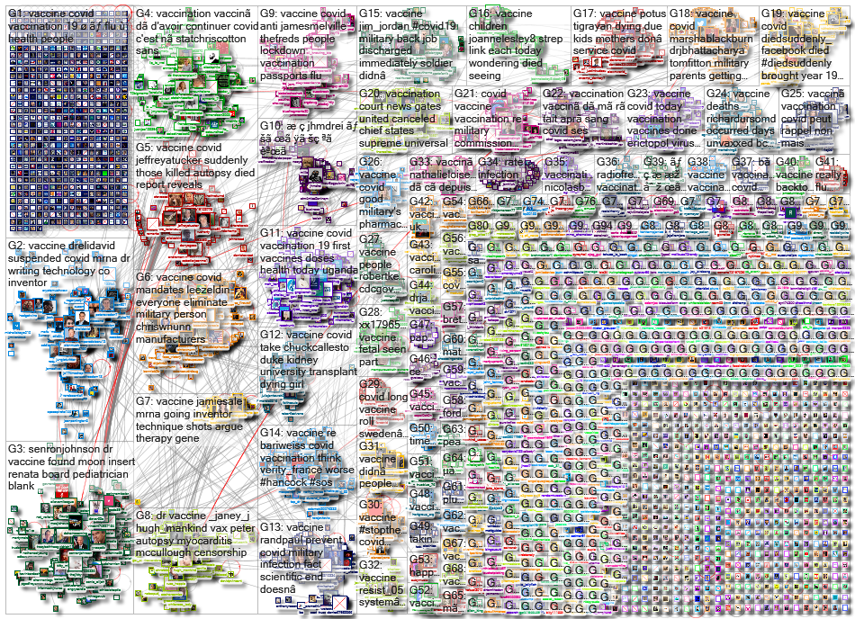 vaccine OR vaccination_2022-12-11_18-45-00.xlsx