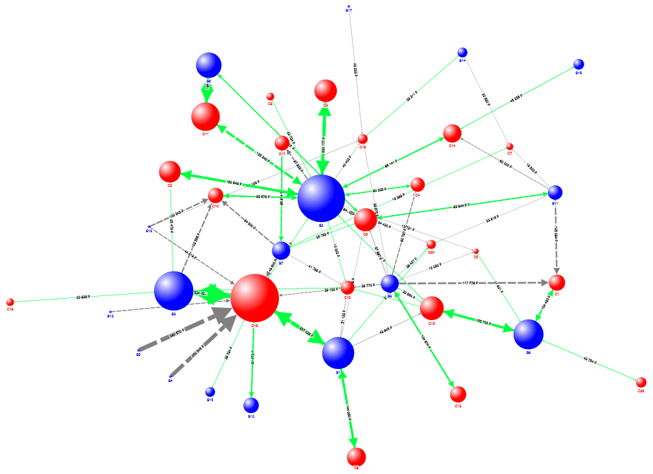 NodeXLGraph1.xlsx