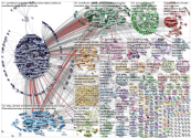 Worldbank (environment OR climate OR warming OR ecological OR planet OR global)_2022-12-12_10-30-01.