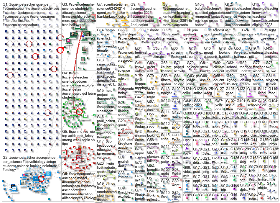 scienceteacher_2022-12-16_17-55-12.xlsx