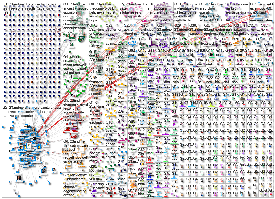 23andMe_2022-12-17_19-24-30.xlsx