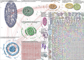 #phdlife Twitter NodeXL SNA Map and Report for Tuesday, 20 December 2022 at 17:11 UTC