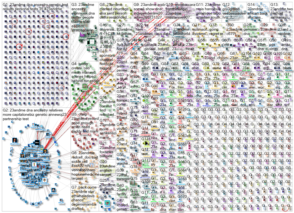 23andMe_2022-12-21_21-46-24.xlsx