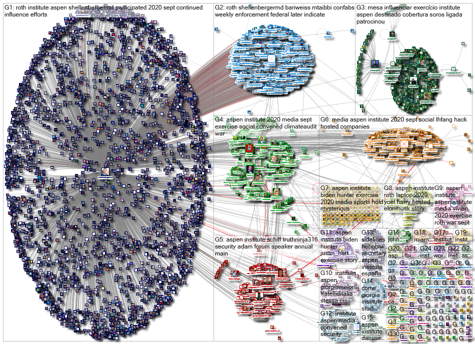 aspen institute_2022-12-22_08-31-13.xlsx