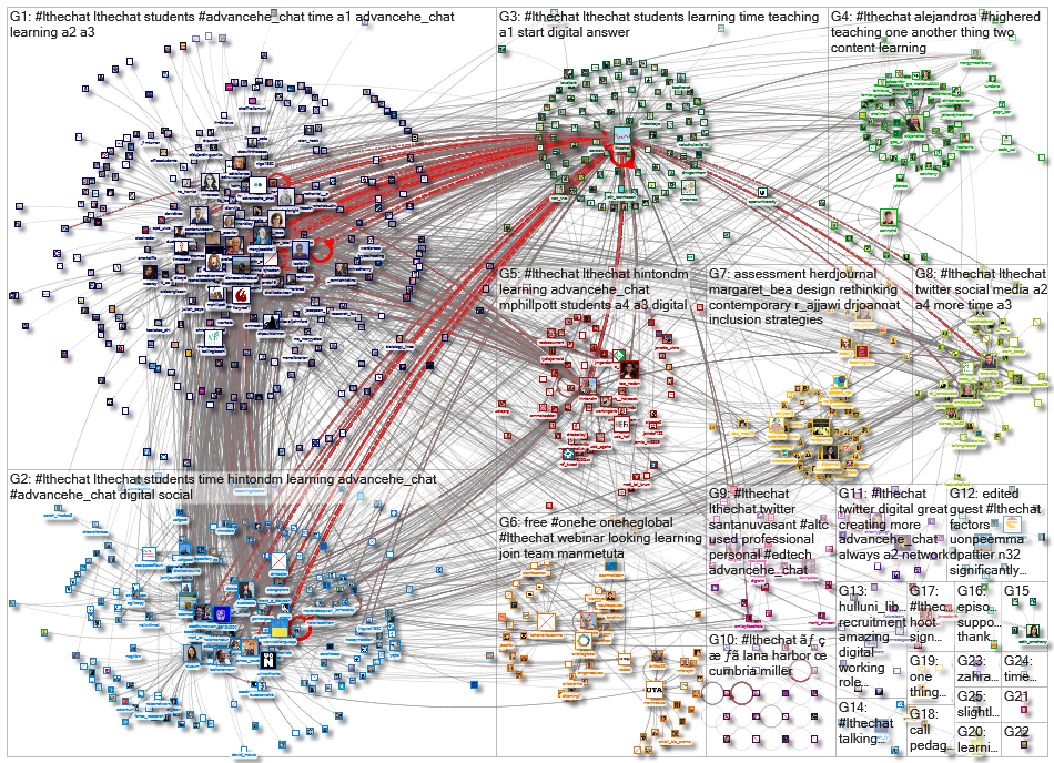 #LTHEchat_2022-12-22_23-37-54.xlsx