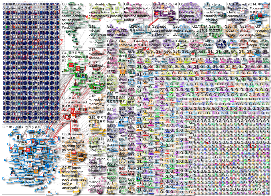 Coronavirus_2022-12-23_01-47-26.xlsx