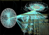 nikitheblogger OR neverforgetniki OR nikischreibtkacki Twitter NodeXL SNA Map and Report for Friday,