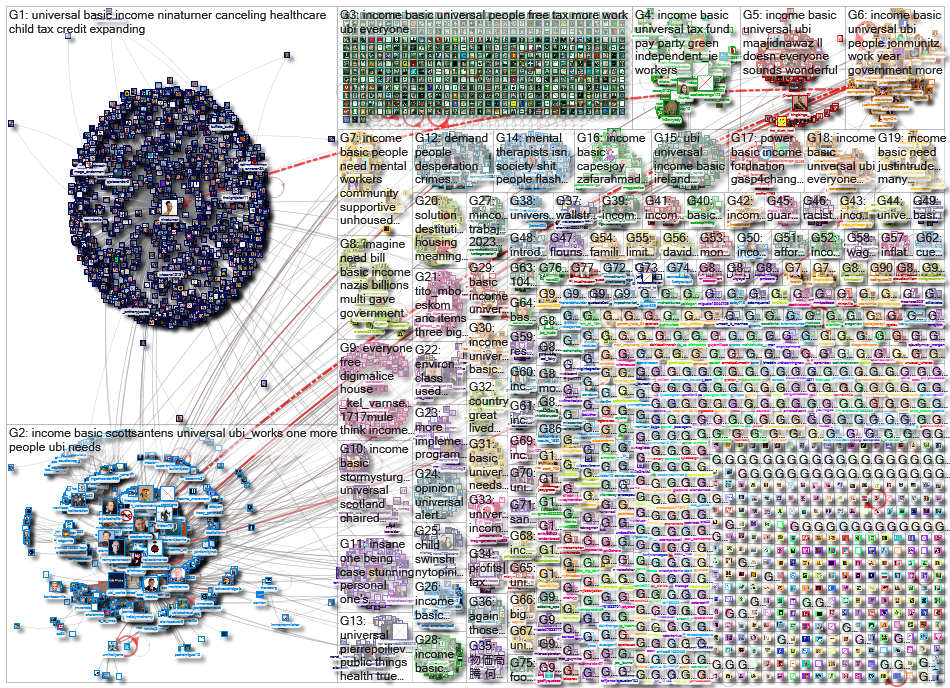 %22Basic Income%22 OR mincom_2022-12-24_22-38-35.xlsx