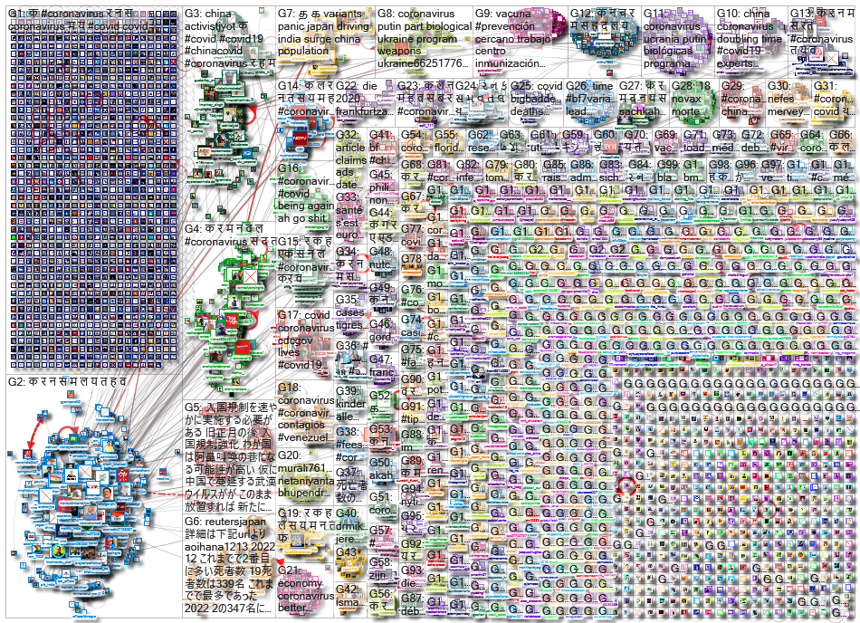 Coronavirus_2022-12-25_02-05-36.xlsx