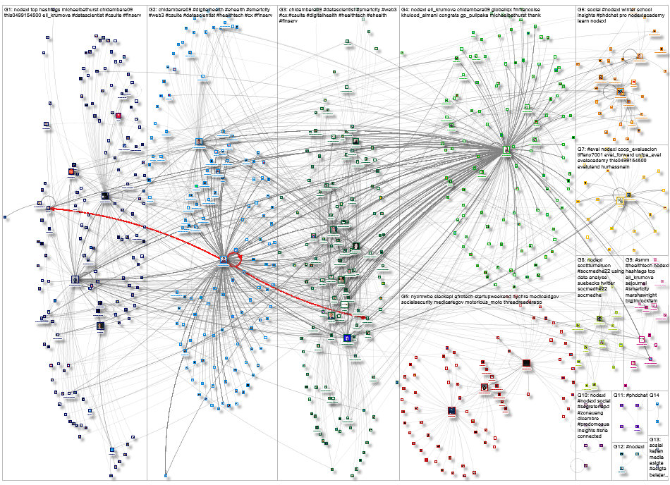 nodexl_2022-12-27_07-24-18.xlsx