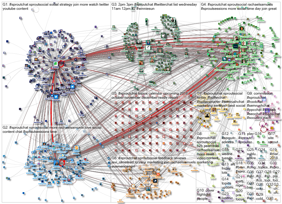 #SproutChat_2022-12-28_13-34-40.xlsx