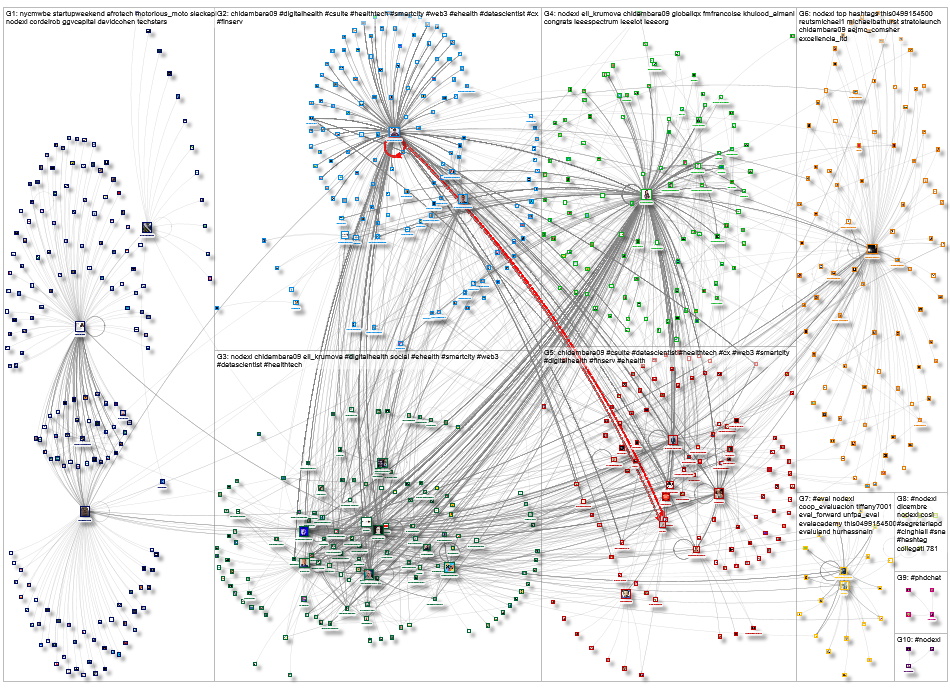 nodexl_2022-12-29_06-22-37.xlsx