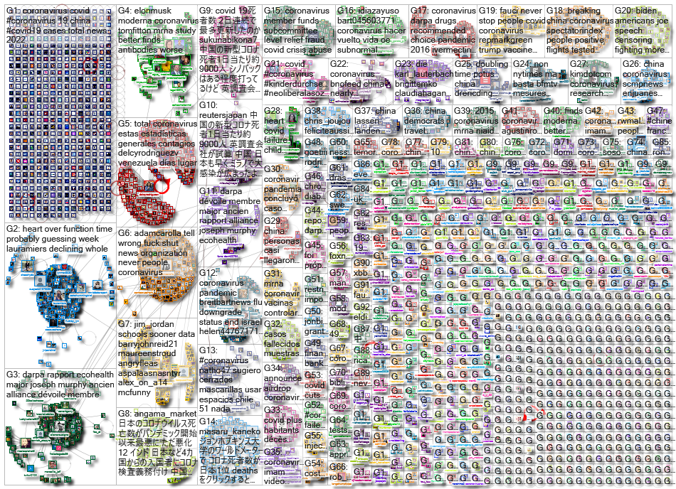 Coronavirus_2022-12-30_01-47-26.xlsx