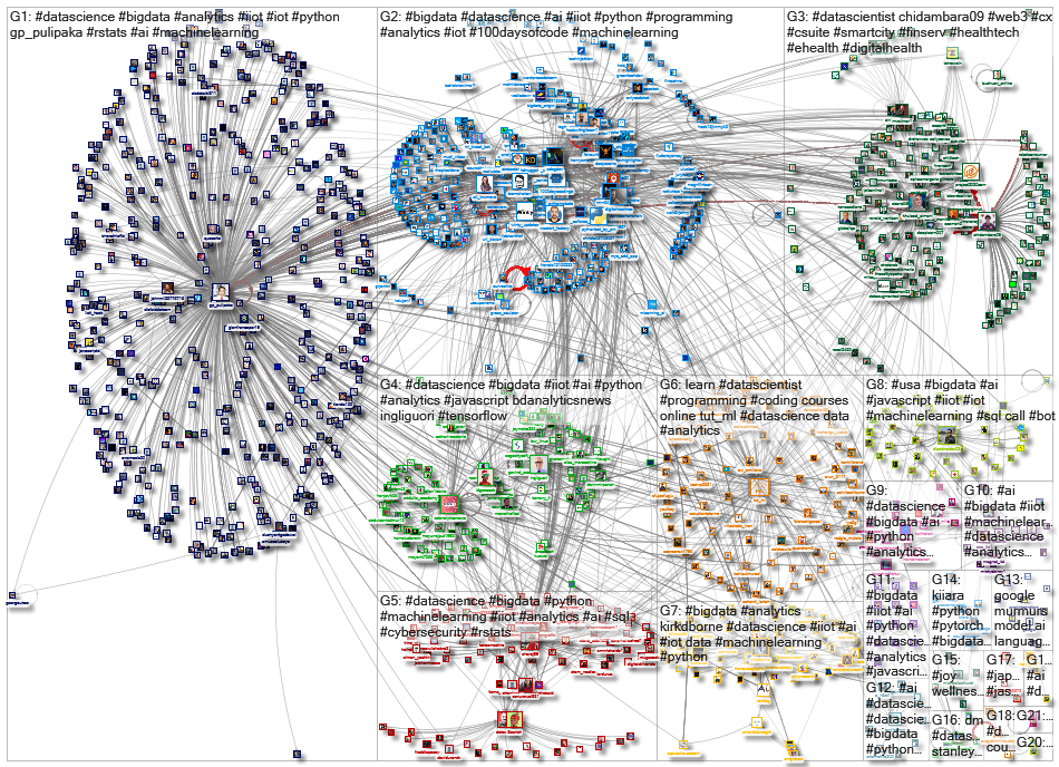 iiot bigdata_2022-12-30_03-56-20.xlsx