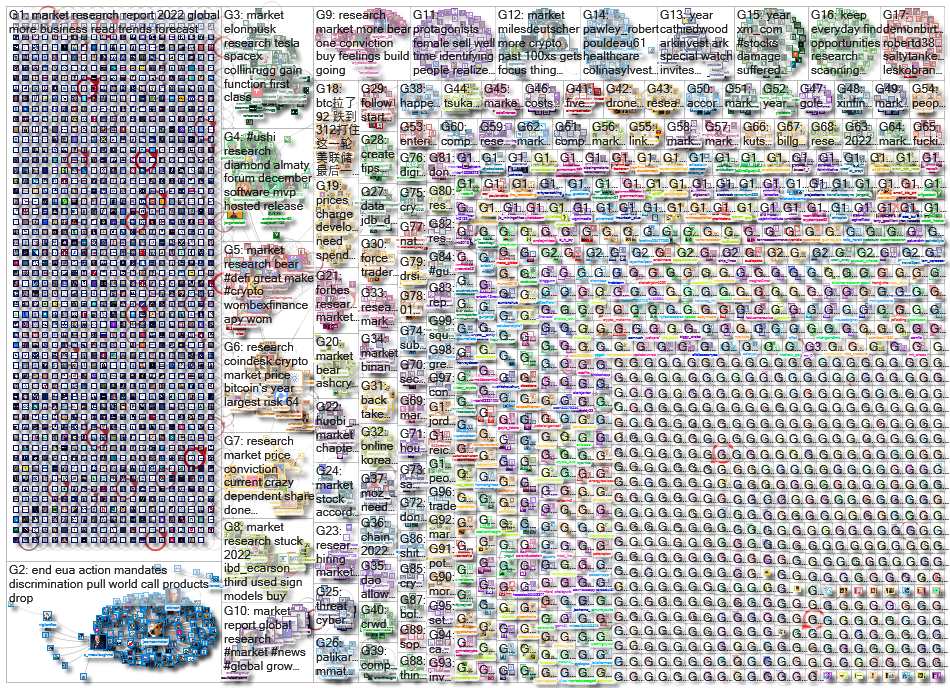 market research_2022-12-30_05-00-47.xlsx