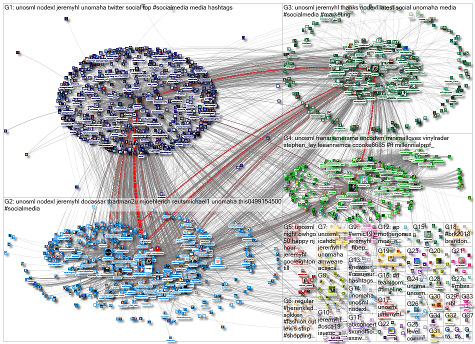 UNOSML_2022-12-31_02-14-25.xlsx