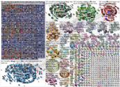 McCarthy geocode:38.88976913154021,-77.01132454465257,10mi Twitter NodeXL SNA Map and Report for Thu