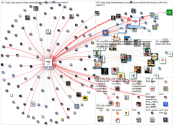 @BofA_Help Twitter NodeXL SNA Map and Report for Saturday, 07 January 2023 at 16:32 UTC