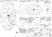 @hotstar_helps Twitter NodeXL SNA Map and Report for Saturday, 07 January 2023 at 17:13 UTC