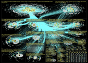 auspol Twitter NodeXL SNA Map and Report for Thursday, 05 January 2023 at 02:27 UTC