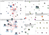 @pythonroboto Twitter NodeXL SNA Map and Report for Monday, 09 January 2023 at 15:06 UTC