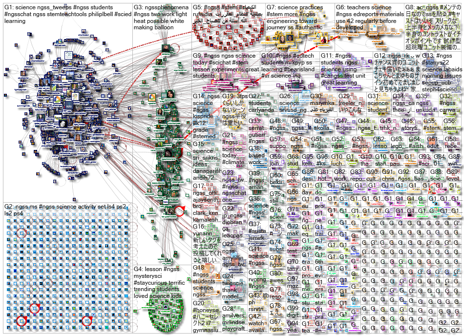 ngss_2023-01-09_23-15-00.xlsx